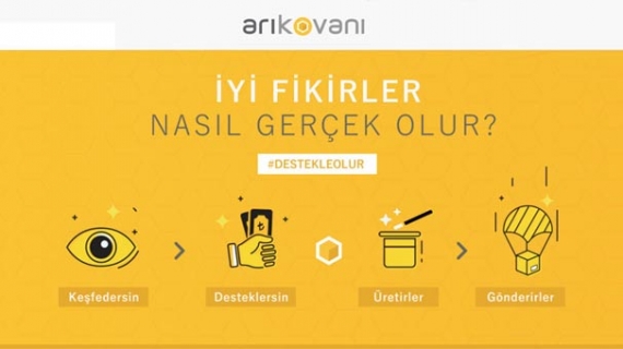 Arıkovanı, girişimcilerle iletişim uzmanlarını buluşturuyor