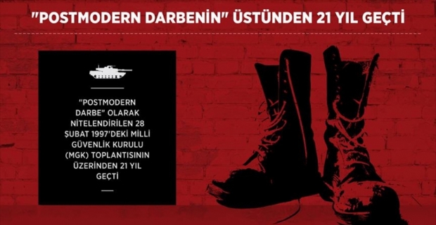 Postmodern darbenin üstünden 21 yıl geçti