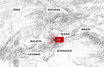 Malatya'da 5,9 büyüklüğünde deprem